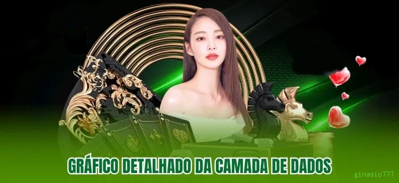 Página oficial da ginasio777 no Facebook
